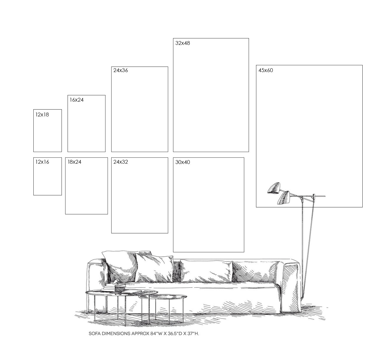 Illustration of a living room with sofa and wall art dimensions.